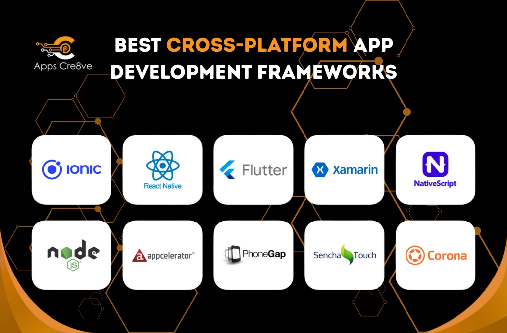Cross-Platform App Development Frameworks