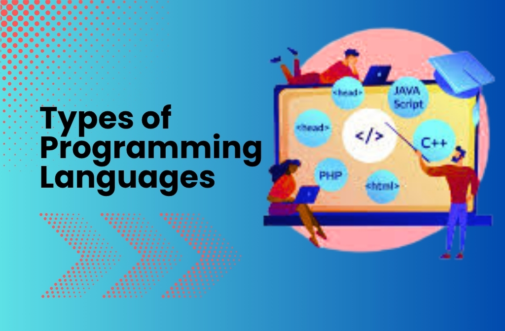 Types of Programming Languages